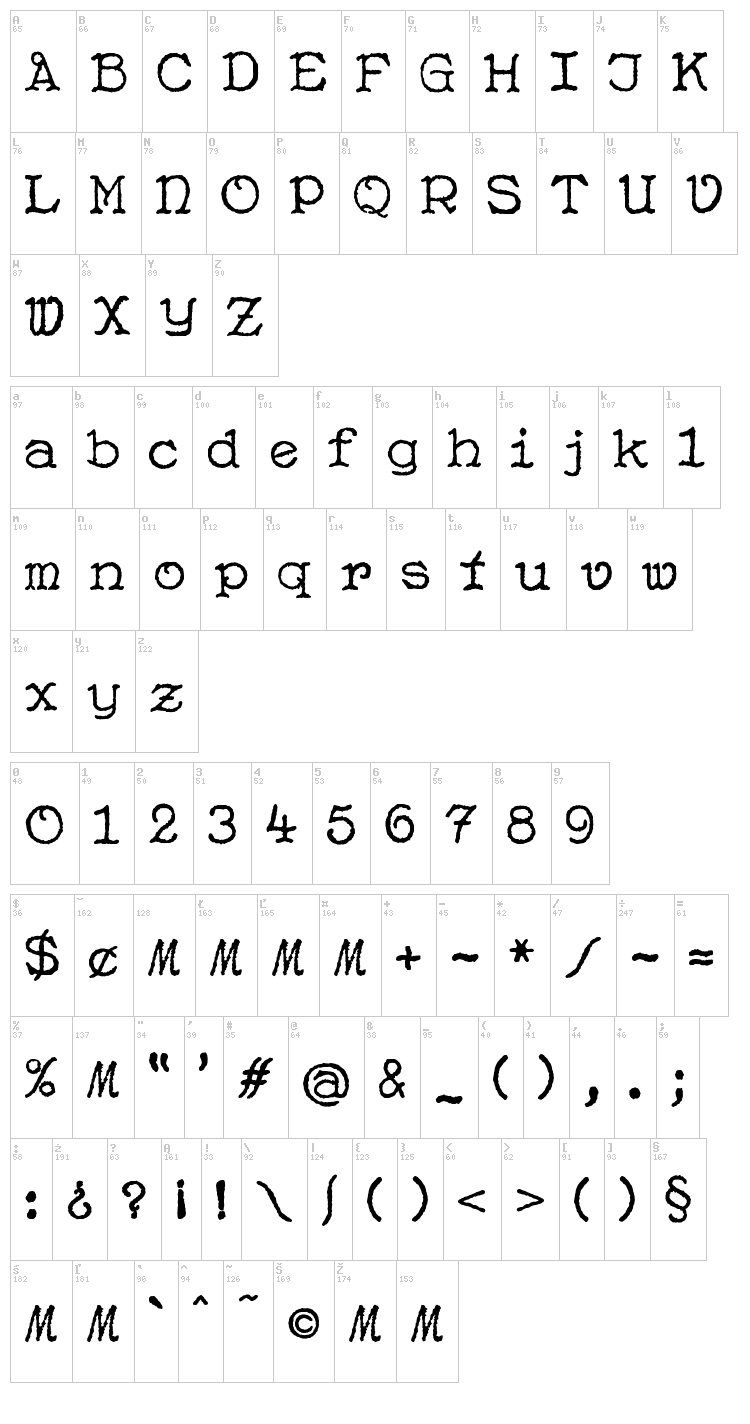 Susanne Nouveau font map